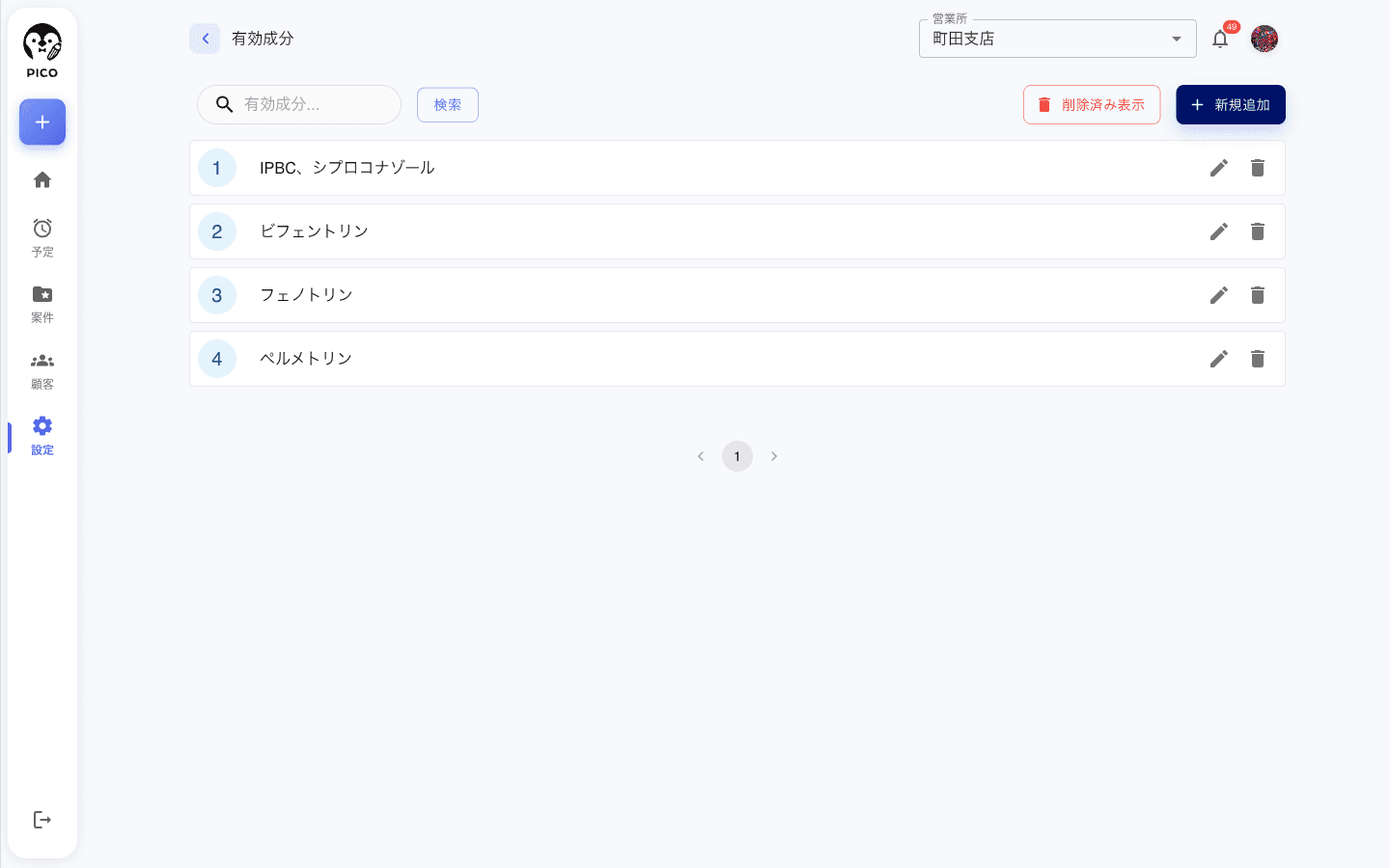 有効成分一覧。番号付きで成分名が表示される