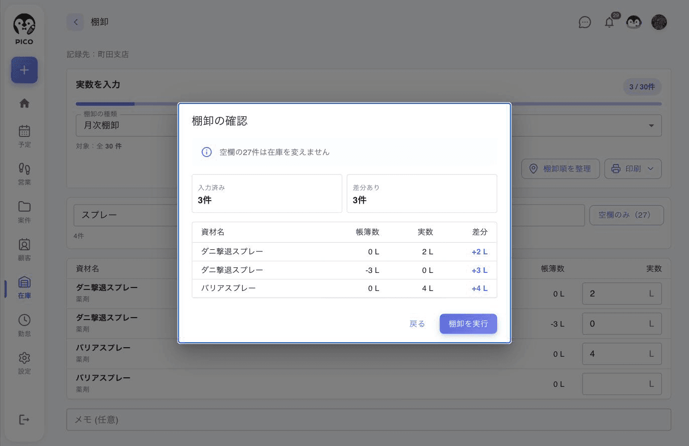 棚卸の確認画面。「空欄の27件は在庫を変えません」、入力済み 3件・差分あり 3件、資材名・帳簿数・実数・差分の表（ダニ撃退スプレー 0L→2L +2L、-3L→0L +3L、バリアスプレー 0L→4L +4L）。差分は青字。戻る・棚卸を実行のボタン