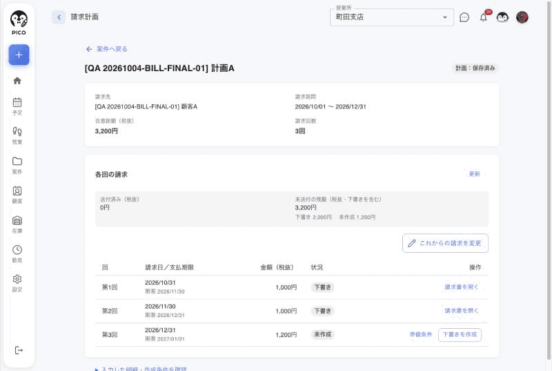 保存した請求計画の画面。請求先・請求期間・合意総額・請求回数のまとめ。「各回の請求」に送付済み・未送付の残額（下書き・未作成の内訳）、「これからの請求を変更」ボタン、回ごとの請求日／支払期限・金額・状況（下書き・未作成）と操作（請求書を開く・準備条件・下書きを作成）