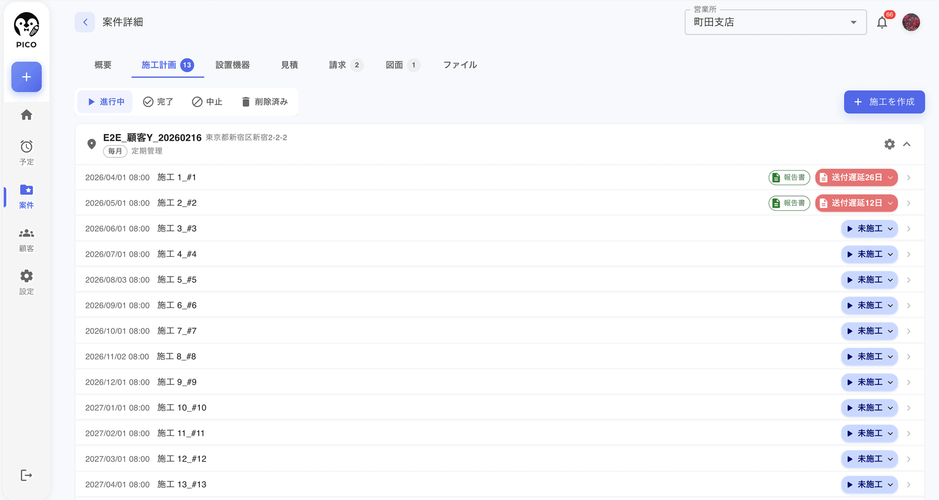 案件詳細の「施工計画」タブ。施工計画 (例: 毎月 定期管理) の下に、生成された個別の施工 13 件が日時順に並ぶ。各施工に「未施工」「報告書」「送付遅延」などのステータスバッジ。右上に「施工計画を作成」ボタン