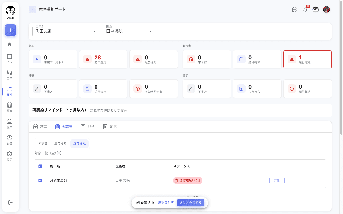 案件進捗ボードの報告書タブ。「送付遅延」を選び、1 件にチェックを入れた状態。画面の下に「1件を選択中」「選択を外す」「送付済みにする」が出ている