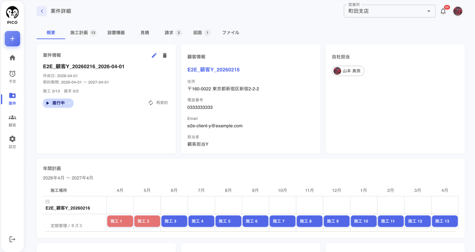 案件詳細画面。上部に概要・施工計画・設置機器・見積・請求・図面・ファイルのタブ。「概要」タブには案件情報・顧客情報・自社担当のカードと、年間計画 (月別の施工ガントチャート) が表示される