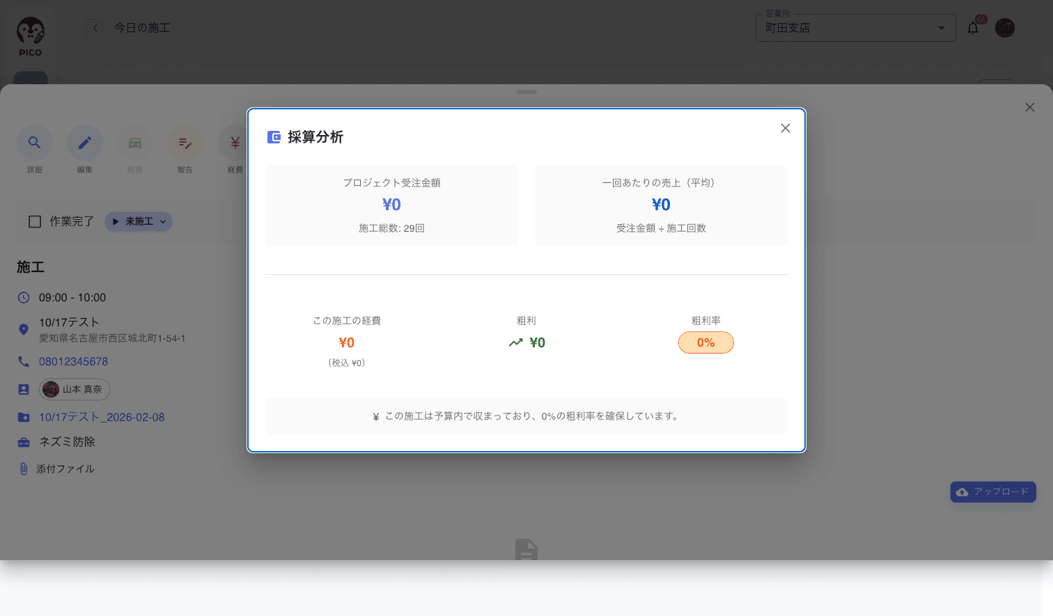 採算分析ダイアログ。プロジェクト受注金額・一回あたりの売上 (平均)・この施工の経費・粗利・粗利率と「予算内で収まっており、◯%の粗利率を確保しています」のステータスメッセージ