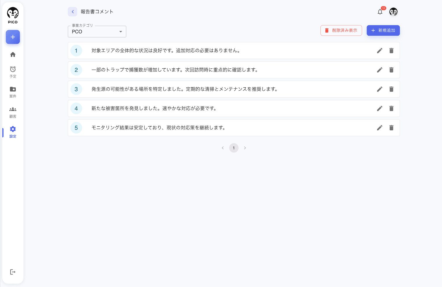 報告書コメント設定一覧画面。上部に「事業カテゴリ」ドロップダウン (PCO 選択中)、その下にコメント定型文がリスト表示。右上に削除済み表示・新規追加ボタン、各行に編集・削除アイコン