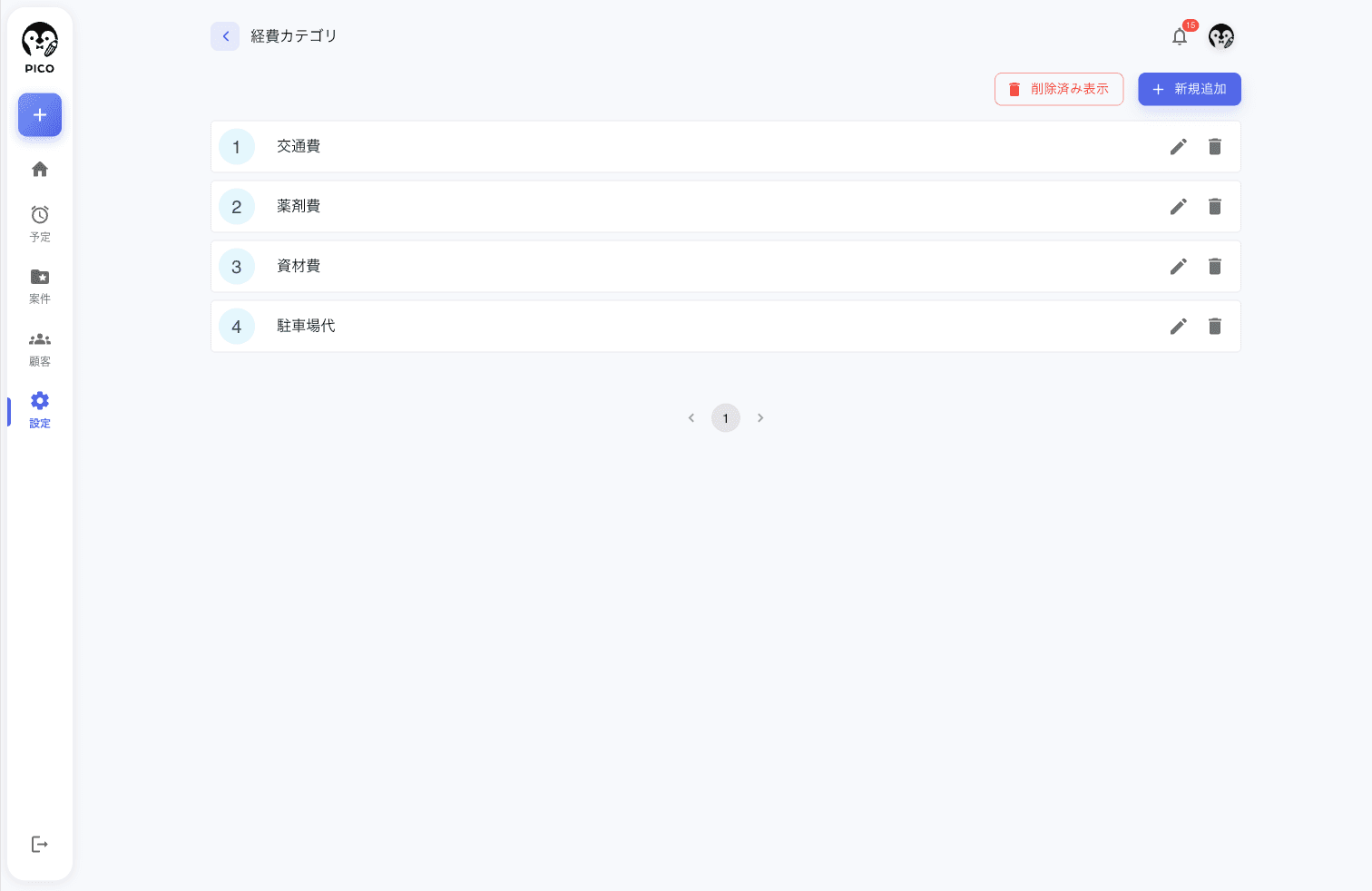 経費カテゴリ一覧画面。右上に削除済み表示・新規追加ボタン。番号付きカードに経費カテゴリ (1. 交通費、2. 薬剤費、3. 資材費、4. 駐車場代) と編集・削除アイコン