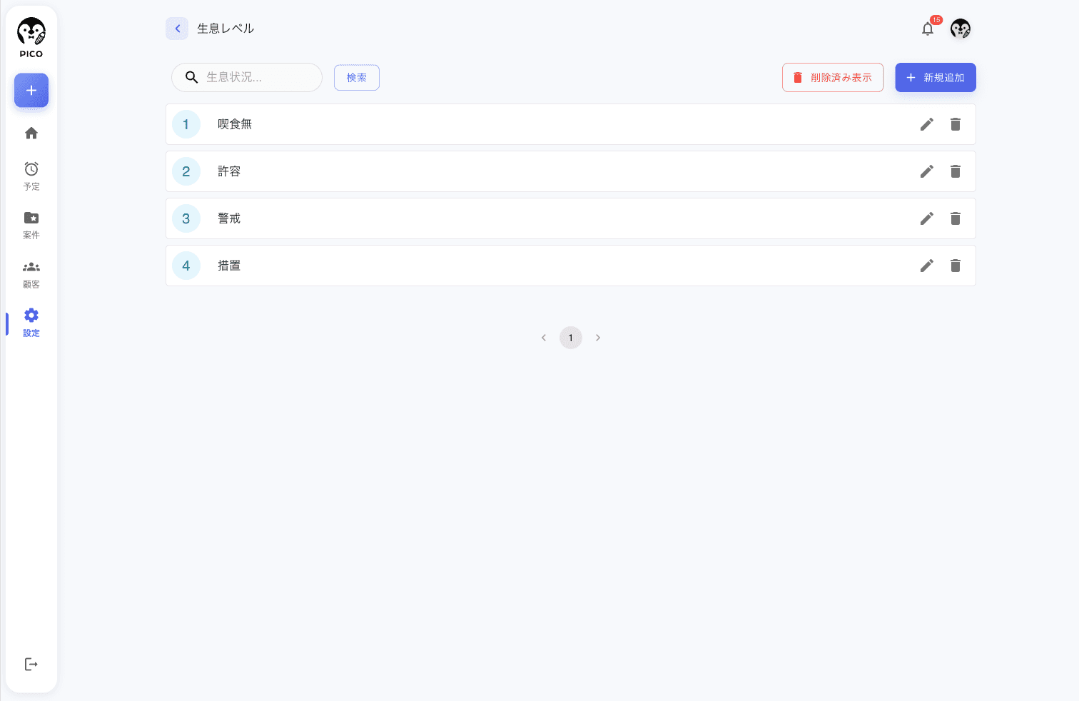 生息状況設定一覧画面。生息状況の段階リスト (例: 多数・中程度・少数・確認なし) と新規追加・削除済み表示ボタン