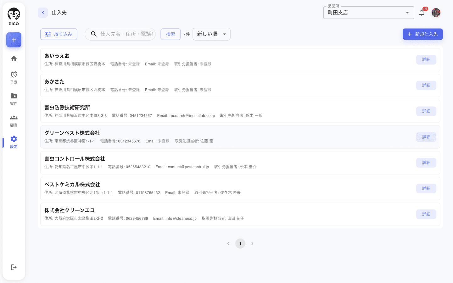 仕入れ先一覧。住所・電話・Email・取引先担当者を表示