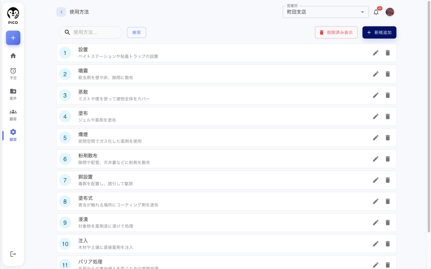 使用方法一覧。番号付きで使用方法名と説明文（メモ）が表示される