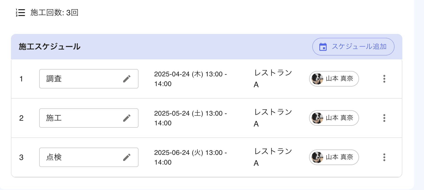 名前がそれぞれ入れられます