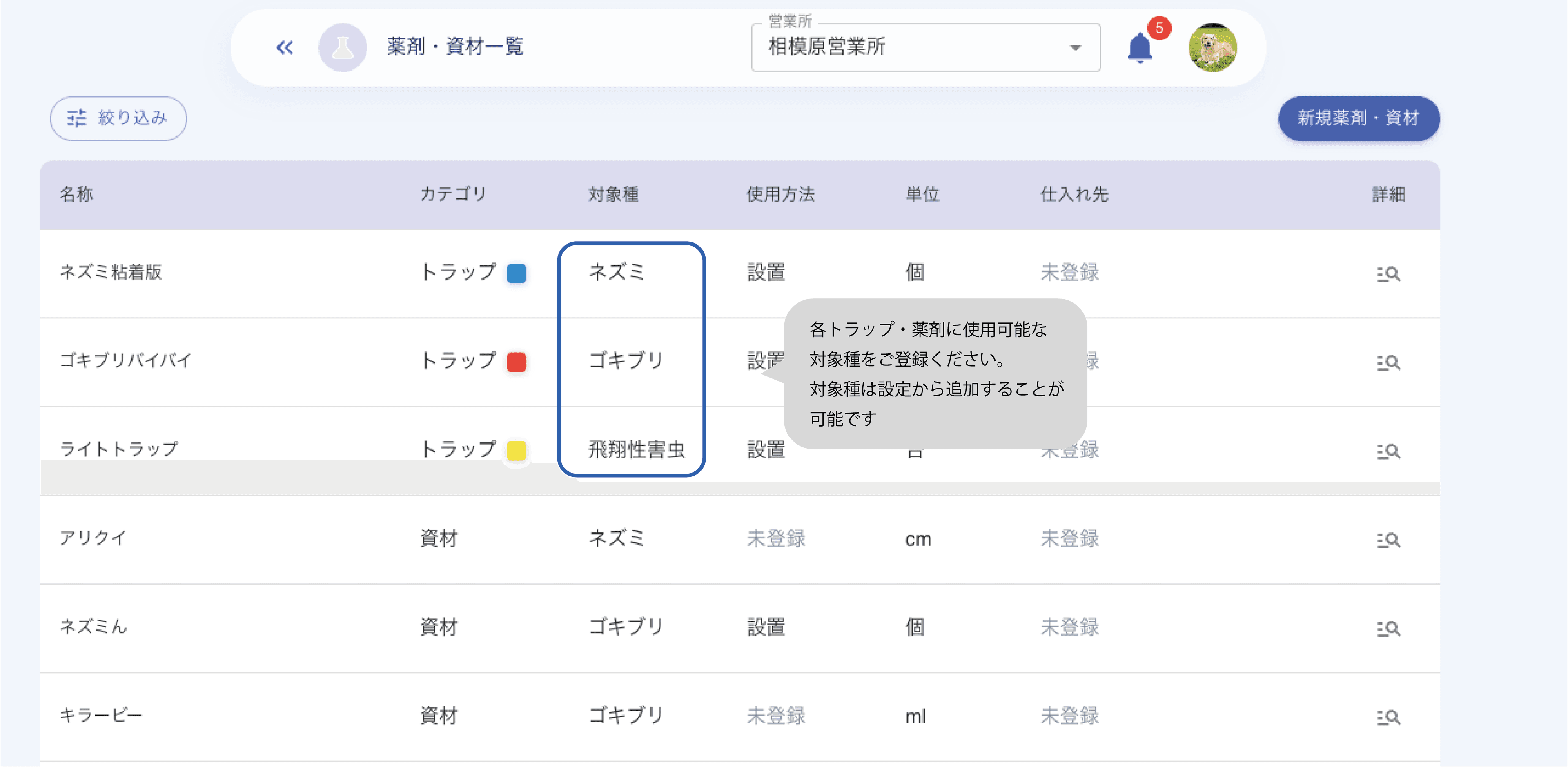対象種